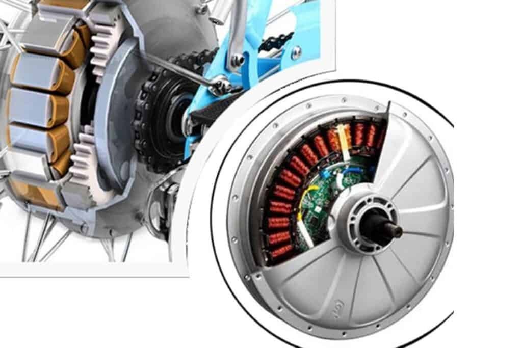 https://auroraelectrico.com/wp-content/uploads/2022/03/how-does-the-motor-work-1024x683.jpg
