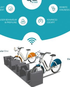 technical support shared ebike